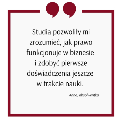 prawo w biznesie